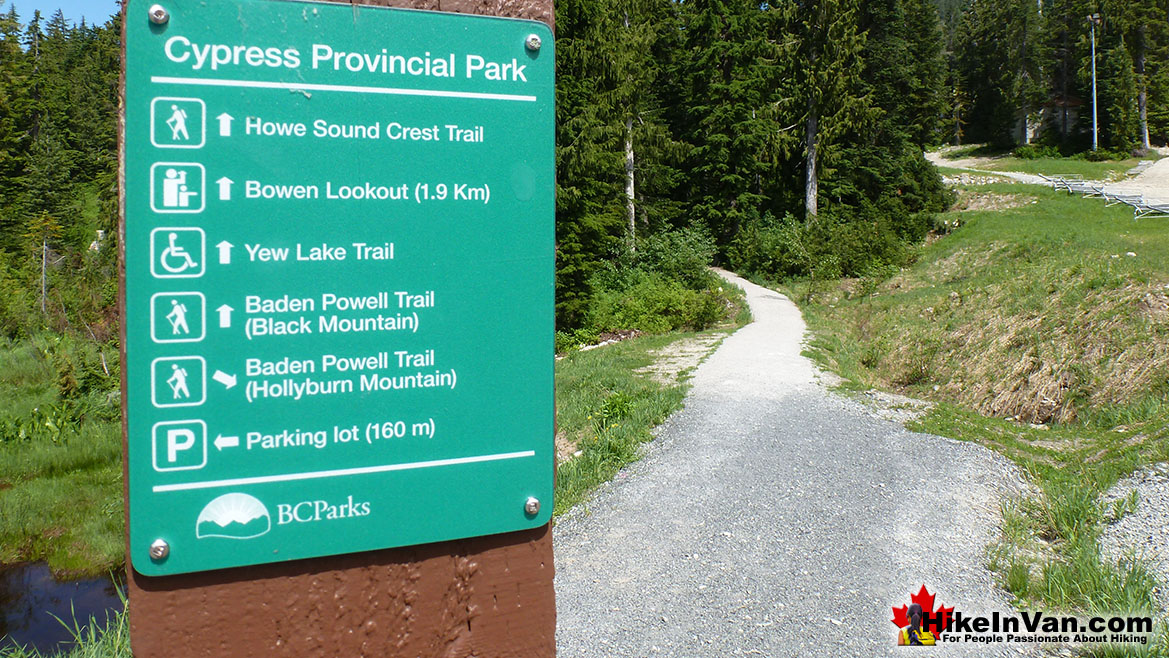 St Mark's Summit Trailhead